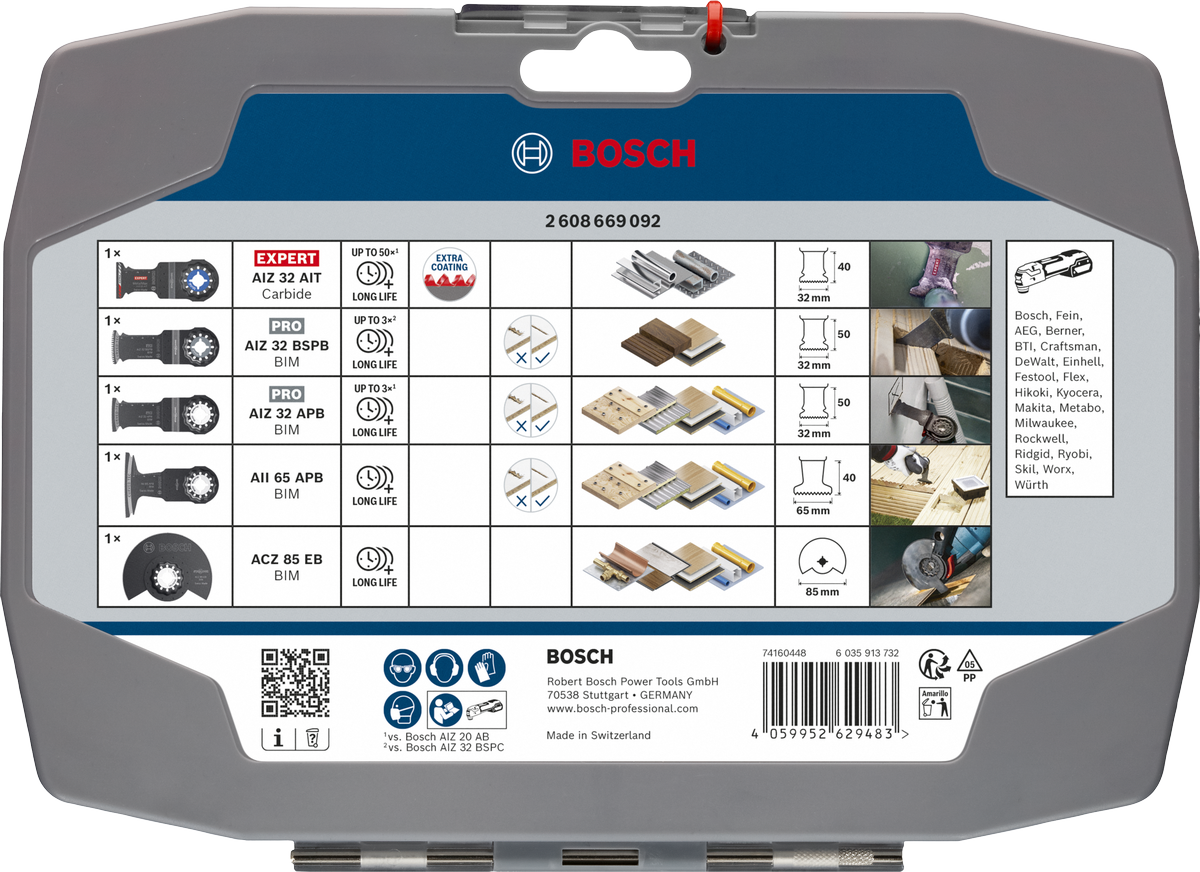 Cutting Set
