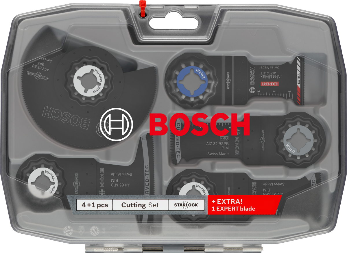 Cutting Set