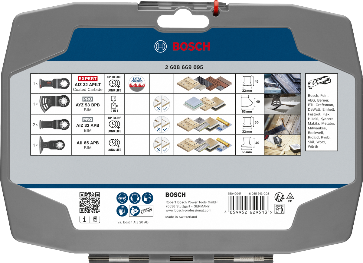 Electrician and Drywall Set