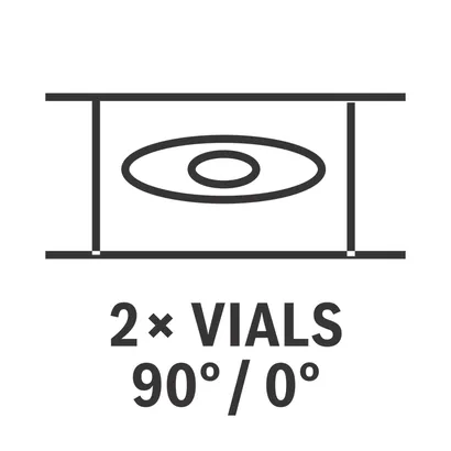 Box Level