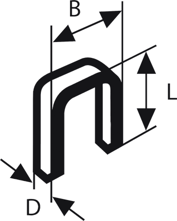 Bosch PRO NC18 Narrow Crown Staples 15G with labeled dimensions.