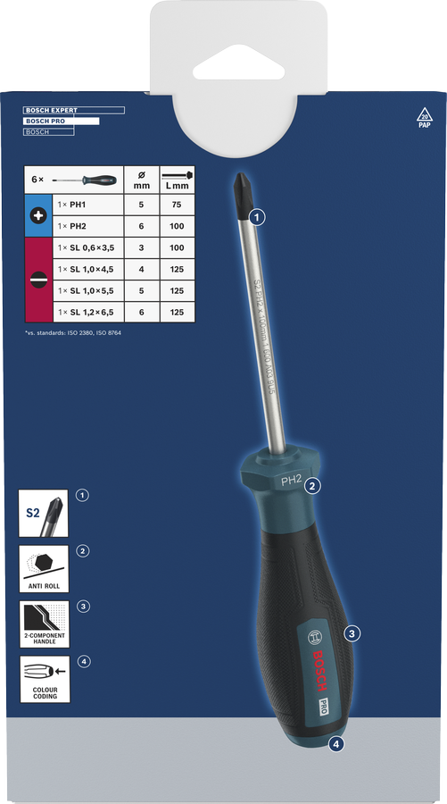 PRO Screwdriver PH/SL Set, 6 pcs