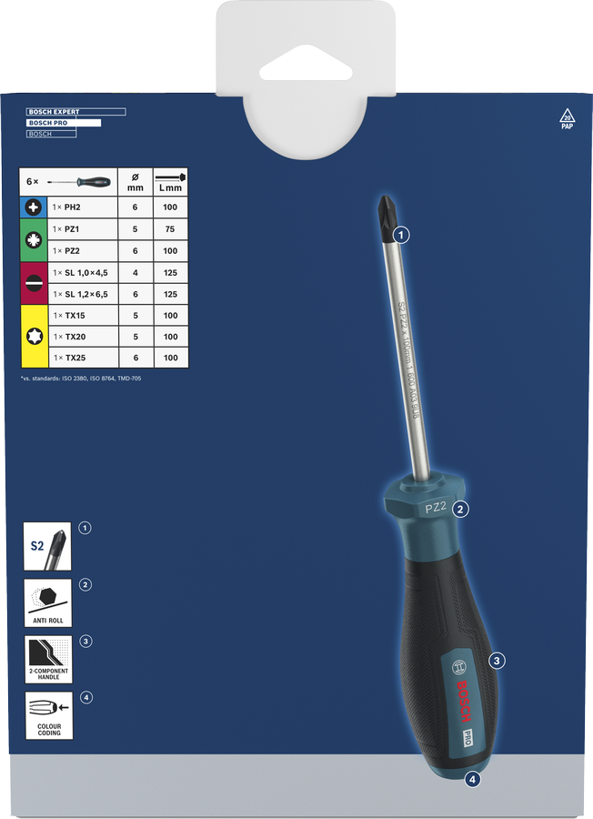 PRO Screwdriver PH/PZ/SL/TX Set, 6 pcs