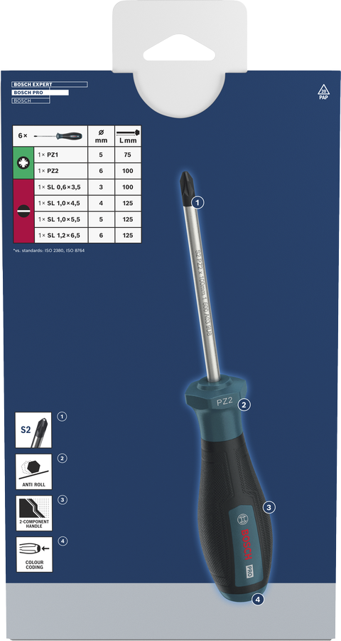 PRO Screwdriver PZ/SL Set, 6 pcs