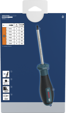 Bosch PRO Screwdriver Set TH with S2 shaft and anti-roll handle.