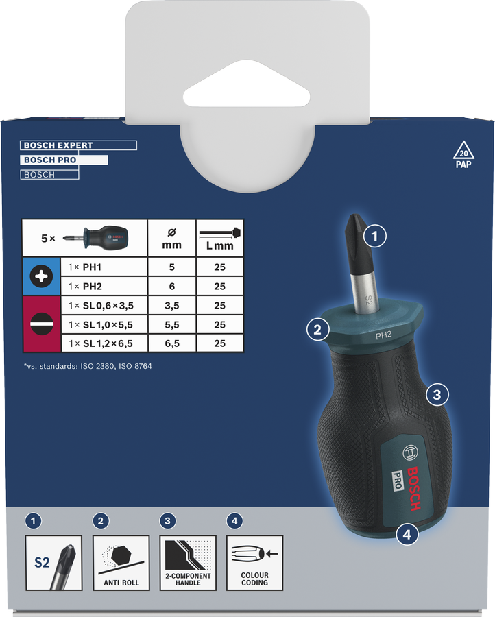PRO Stubby Screwdriver PH/SL Set, 5 pcs