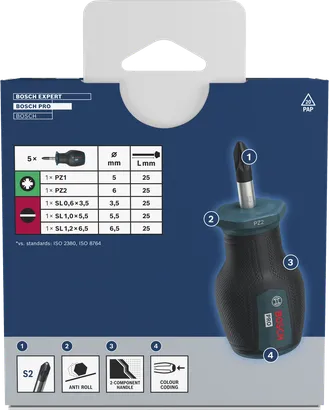 PRO Stubby Screwdriver PZ/SL Set , 5 pcs