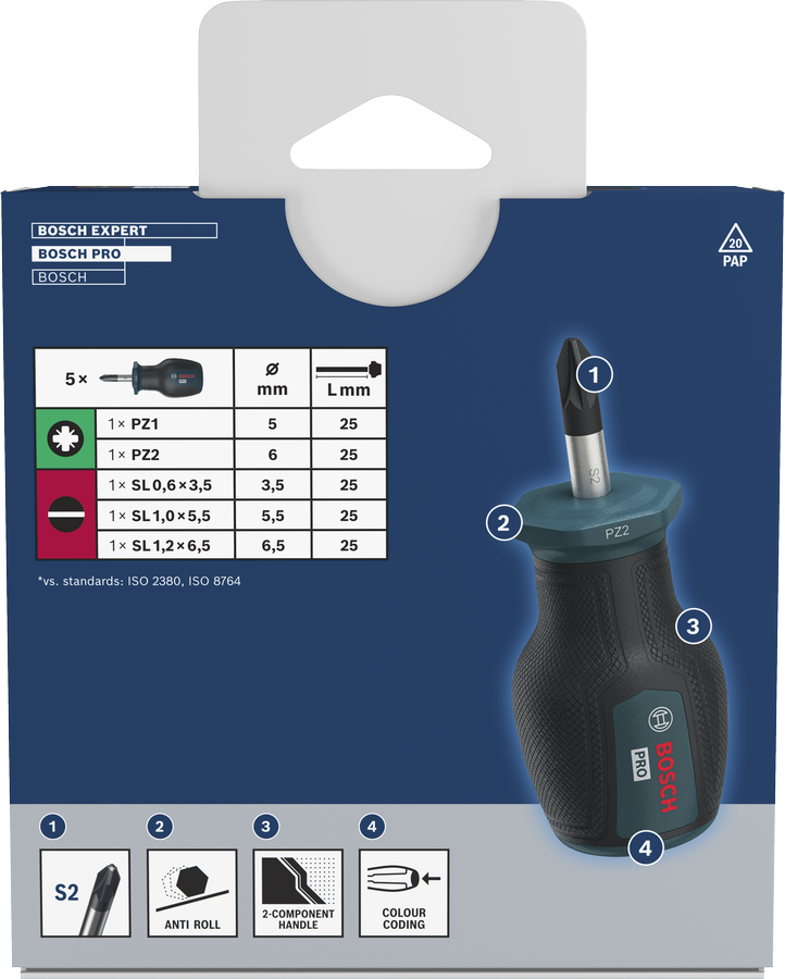PRO Stubby Screwdriver PZ/SL Set , 5 pcs