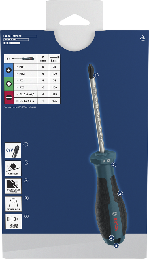 Screwdriver Set, PH/PZ/SL, 6 pcs