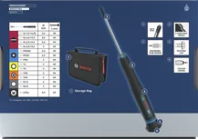 Bosch PRO Precision Screwdriver Set with S2 steel and color-coded handles.