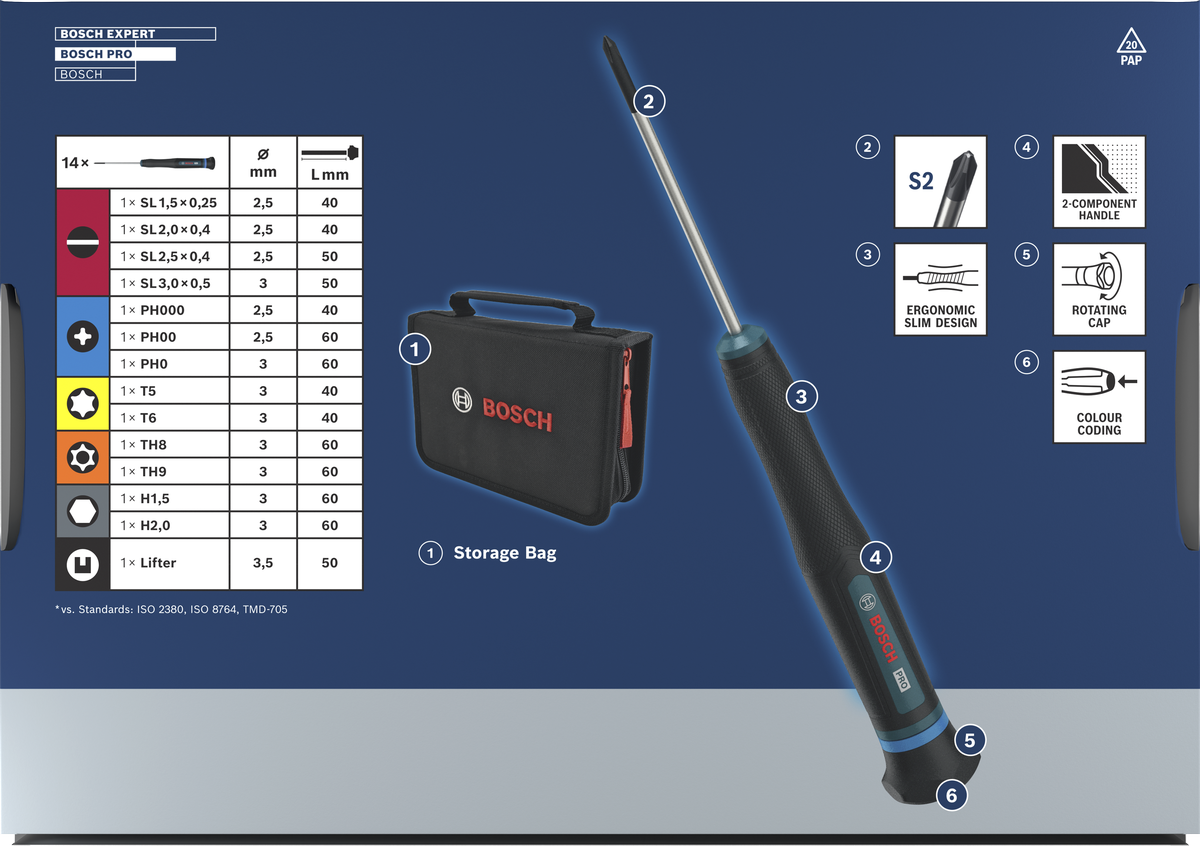 PRO Precision Screwdriver PH/SL/TX/TH/H Set, 14 pcs