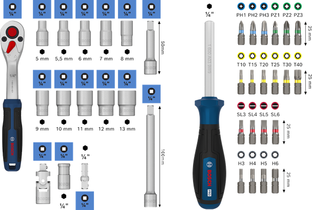 Ratchet 1/4" Set