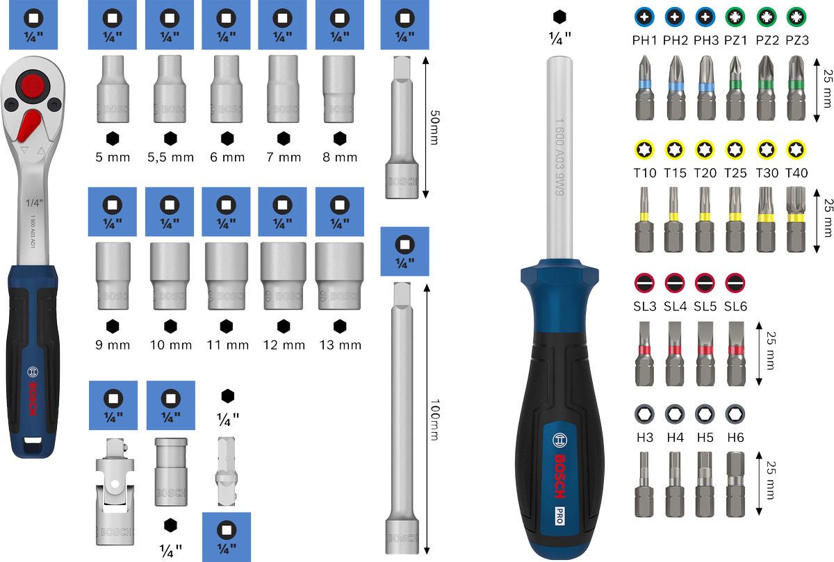 Ratchet 1/4" Set
