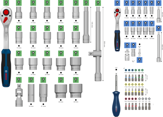 Ratchet Set