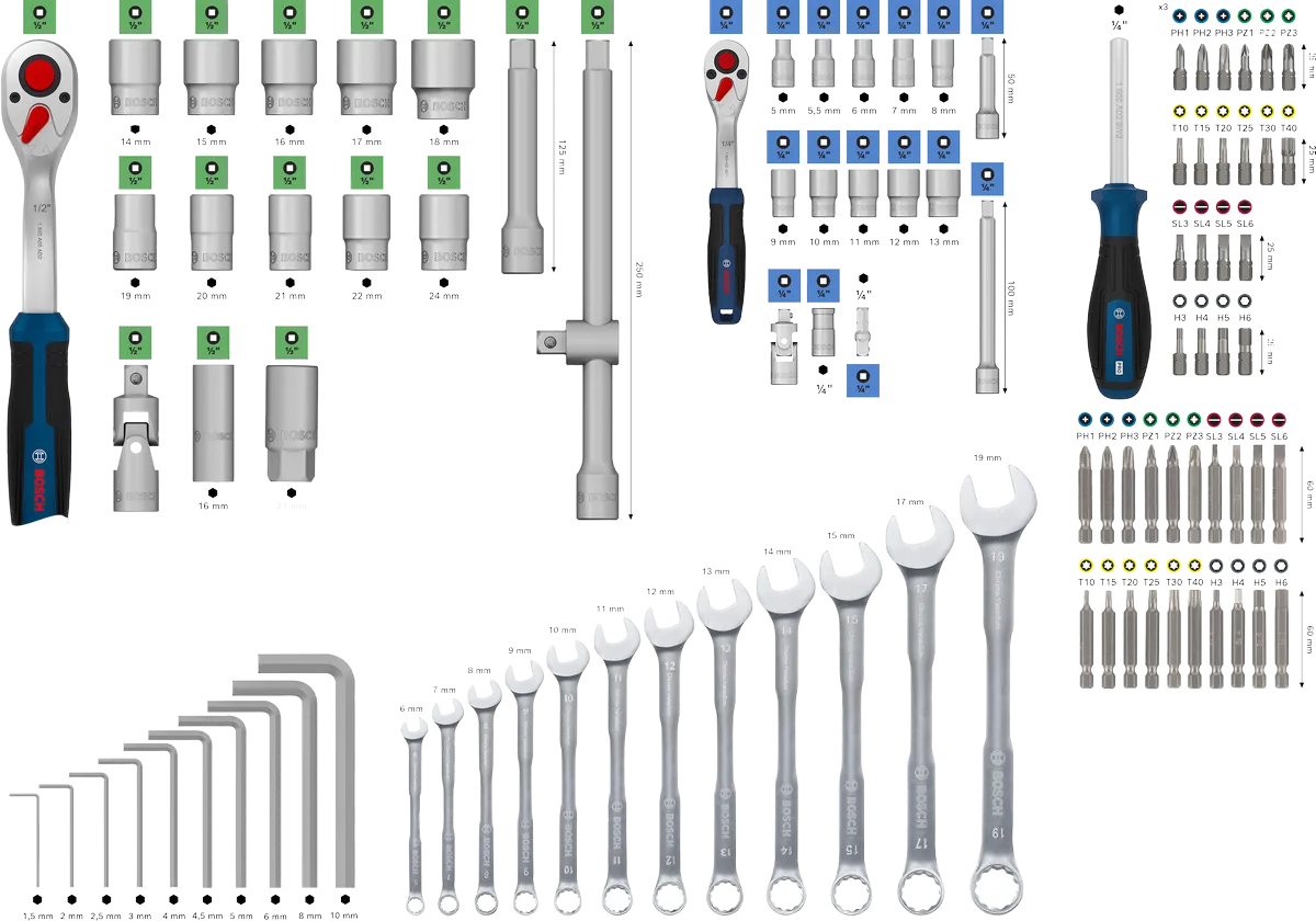 Hand Tool Mixed Set