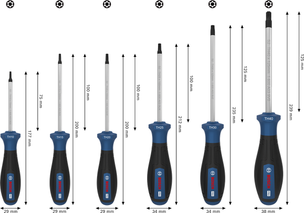 Bosch PRO Screwdriver Set TH 6 pcs with color coded handles.