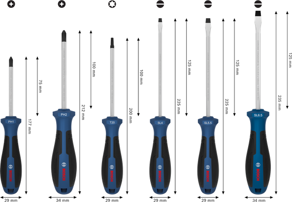 Screwdriver PH/TX/SL Set
