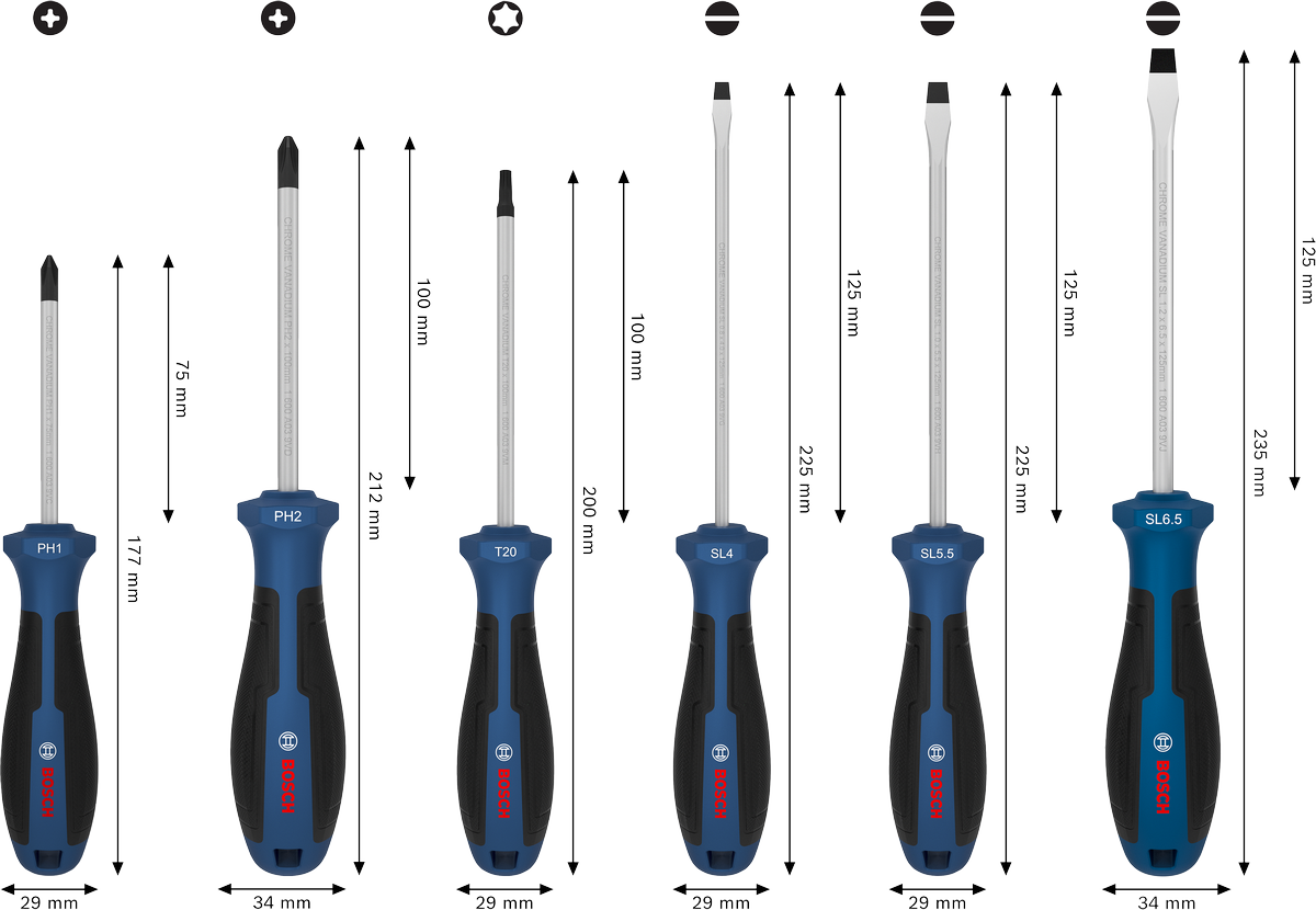 Screwdriver PH/TX/SL Set