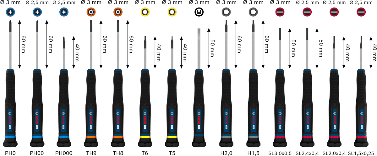 PRO Precision Screwdriver PH/SL/TX/TH/H Set, 14 pcs