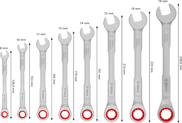 Ratchet Combination Wrench Set, 8 pcs