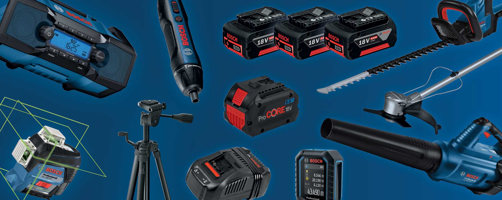 Bosch power tools for trade and industry Bosch Professional