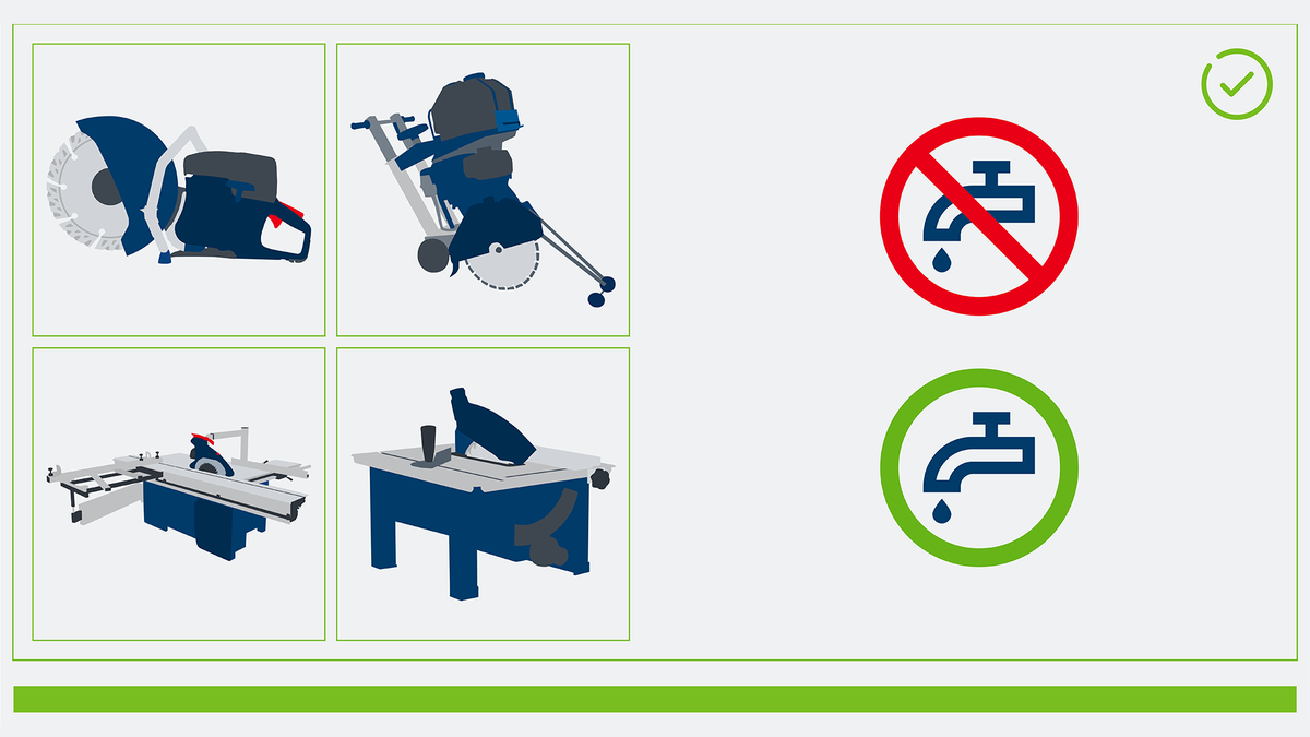 Object #200382382: FAQ_Illustrations_DiamondCuttingDisc_Illu_1.15.3 Water-cooled table saws and tile cutters shown with a check mark for water use.