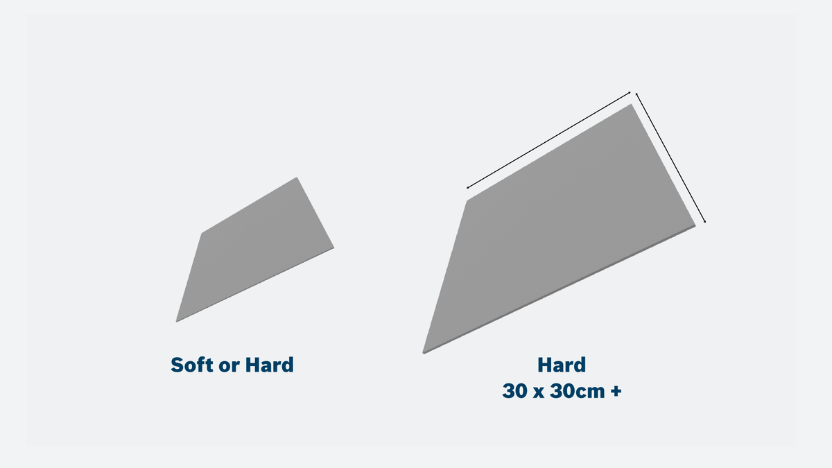 Object #200566812: 03_Is_the_tile_soft_or_hard_1920x1080_EN_GB_1920x1080 Bosch tile selection guide soft or hard tile size.