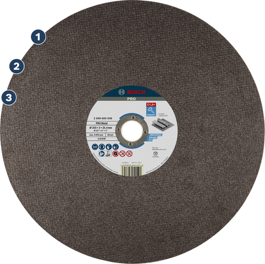 Bosch PRO Metal cutting disc for universal metal use.