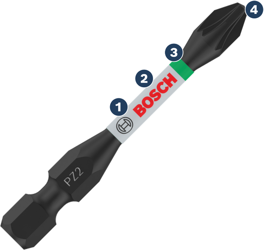Bosch PZ2 screwdriver bit with labeled features.