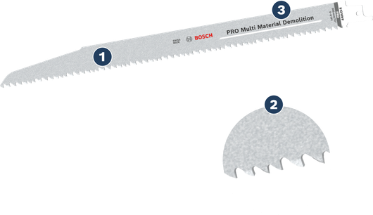 Bosch PRO Multi Material Demolition saw blade.