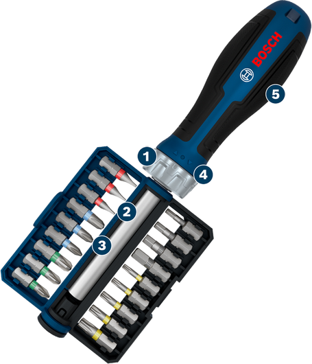 Bosch 20-piece screwdriver bit and ratchet set with ergonomic handle.