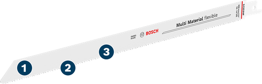 Bosch Multi Material flexible reciprocating saw blade.
