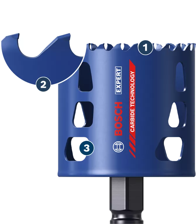 Long Life cutting holes in multi material Long Life cutting holes in multi material