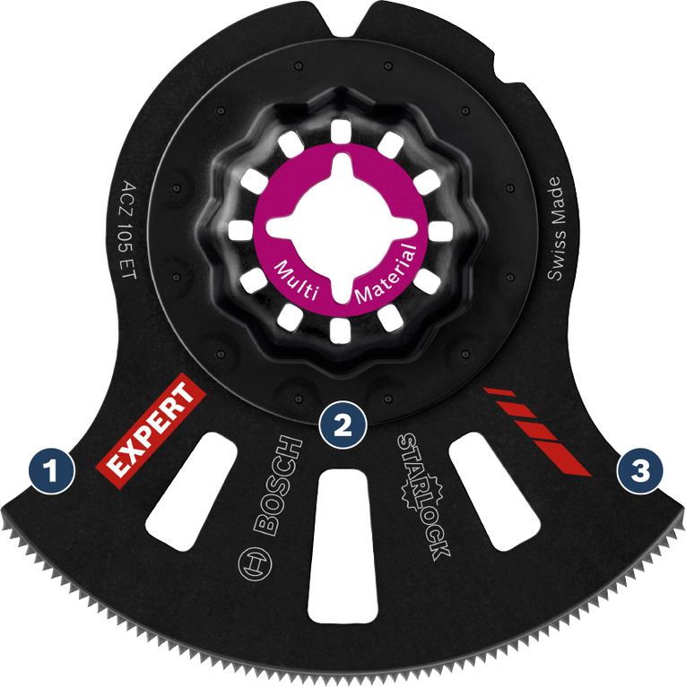 Long Life cutting abrasive and composite materials Long Life cutting abrasive and composite materials