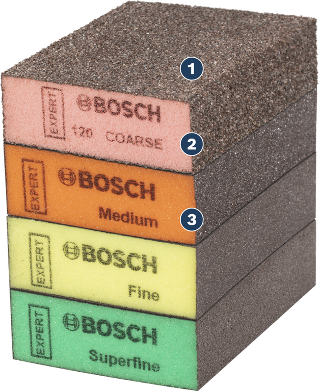 Bosch Expert sanding sponges assorted grits.