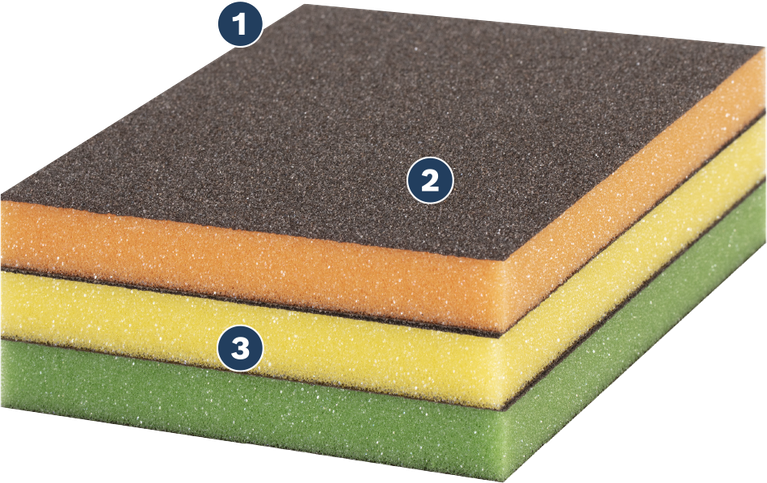 Bosch sanding sponge set with three colored grit layers.