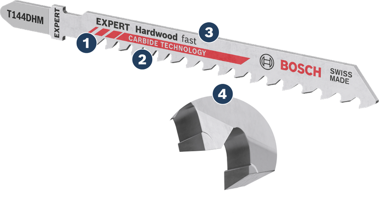 Long Life cutting hardwood and composite wood Long Life cutting hardwood and composite wood
