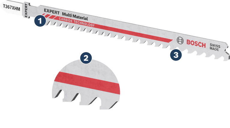 Long Life cutting multiple building materials Long Life cutting multiple building materials