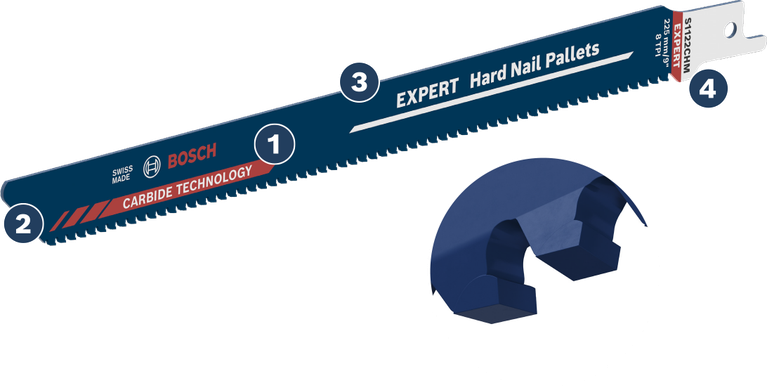 Long Life cutting hard nails pallets Long Life cutting hard nails pallets