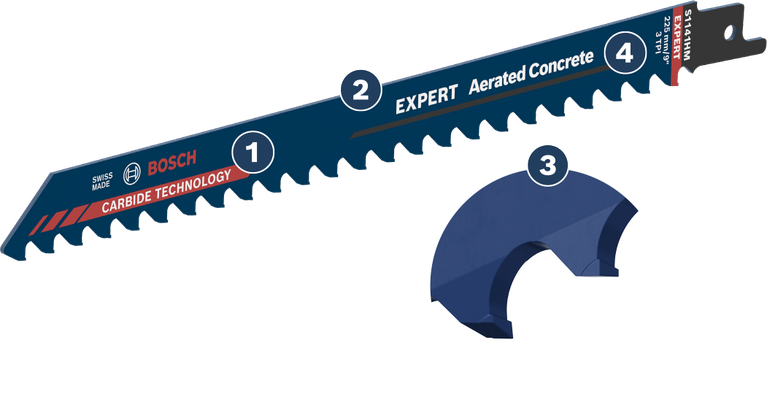 Long Life cutting aerated concrete Long Life cutting aerated concrete