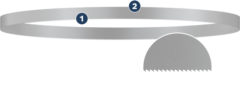 Long Life cutting thin metal Long Life cutting thin metal