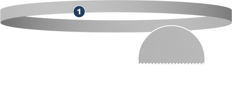 Bosch PRO CB4424 Band Saw Blade, 1140 mm length.