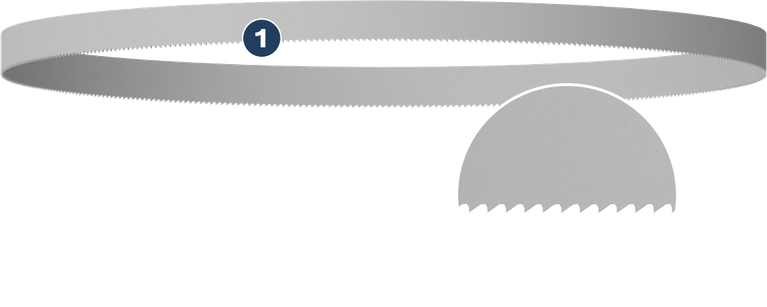 Bosch PRO CB4414 Band Saw Blade, 1140 mm length.