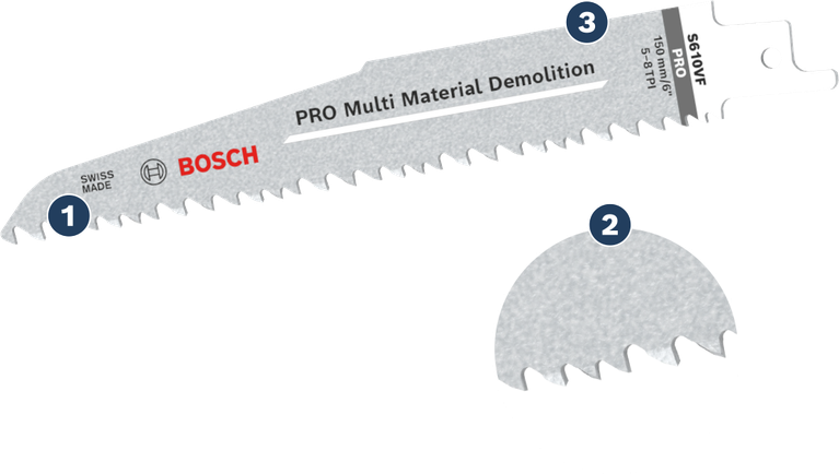 Long Life cutting metal-embedded wood Long Life cutting metal-embedded wood